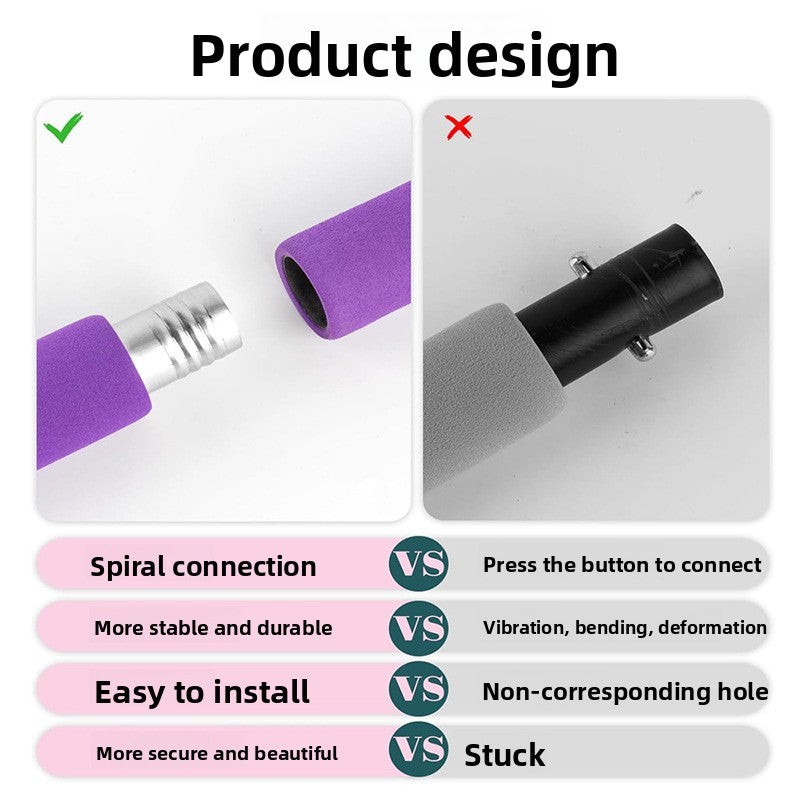 Orgezz™ GYMPRO - détail du kit